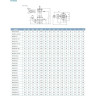 Насос фекальный LEO 80WQ40-13-3 (380В, 3кВт, 75м3/ч, H-20м, d патр.75мм, до 20%, до 30мм) L7582